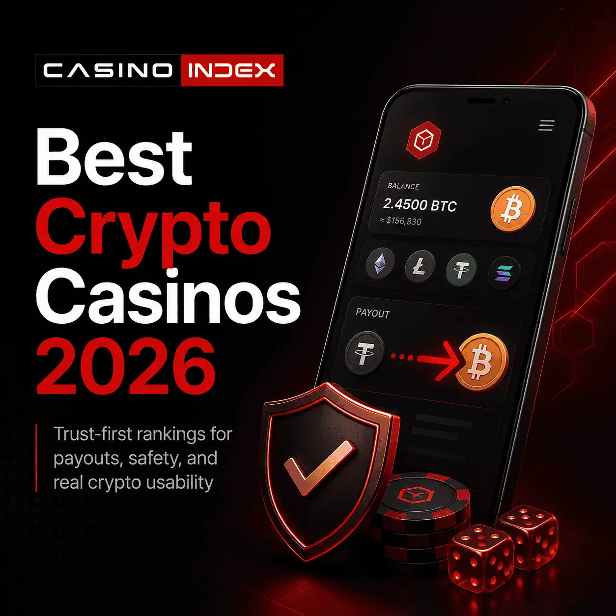 Best Crypto Casinos 2026