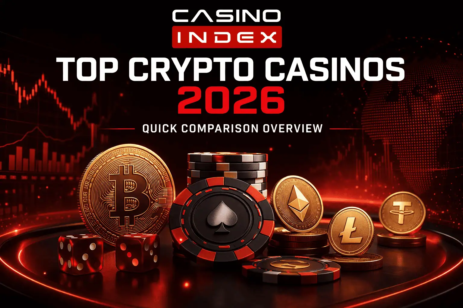 Best crypto casinos 2026 comparison table showing Bitcoin casinos Ethereum casinos and fast withdrawal crypto gambling platforms reviewed by CasinoIndex