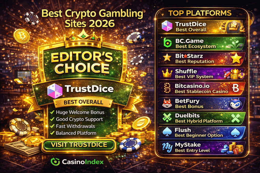 Top crypto casinos 2026 ranking including TrustDice BC Game BitStarz and Duelbits