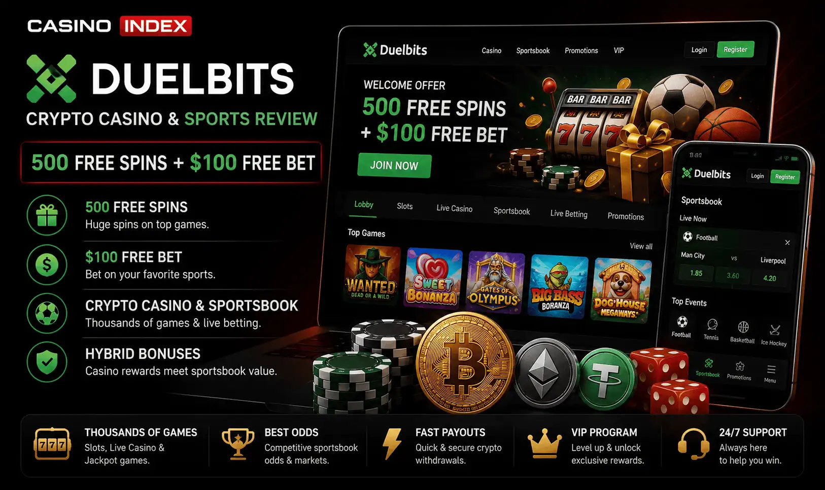 Duelbits crypto casino and sportsbook review image showing 500 free spins, $100 free bet, hybrid bonuses, sportsbook markets and fast crypto payouts
