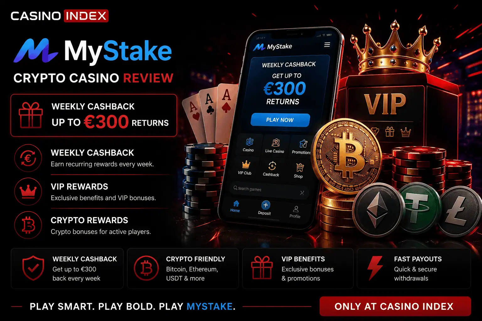 MyStake crypto casino review image showing weekly cashback up to €300, VIP rewards, crypto bonuses, Bitcoin payments and fast payouts