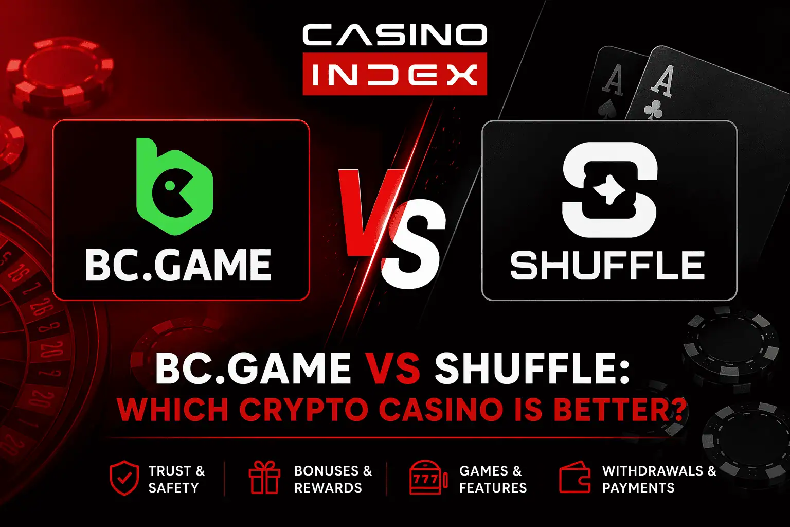 BC.Game vs Shuffle crypto casino comparison showing trust, bonuses, withdrawals and features