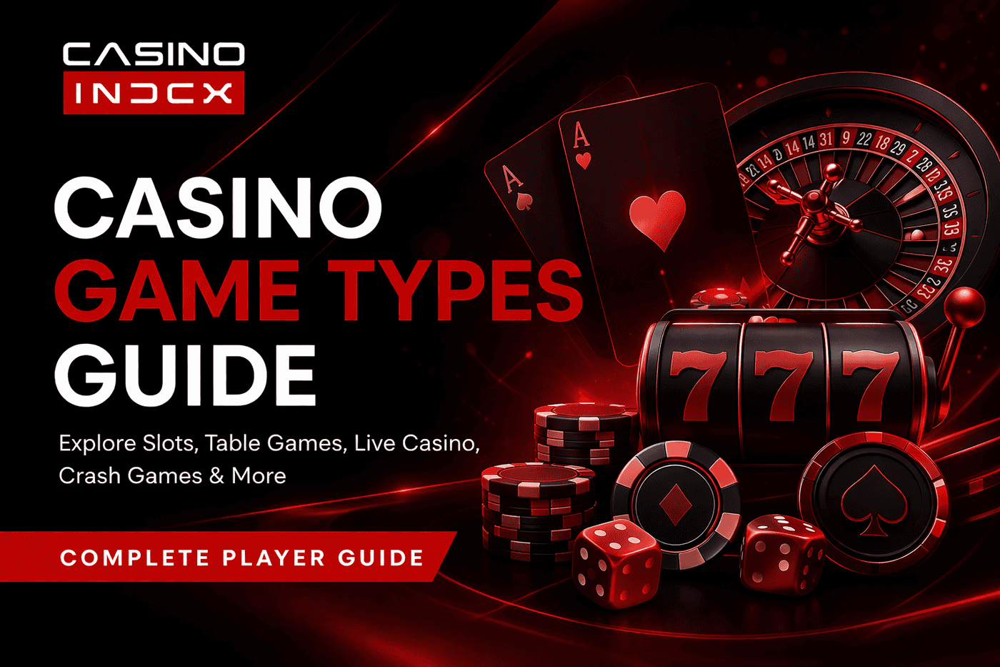 Casino Game Types Guide