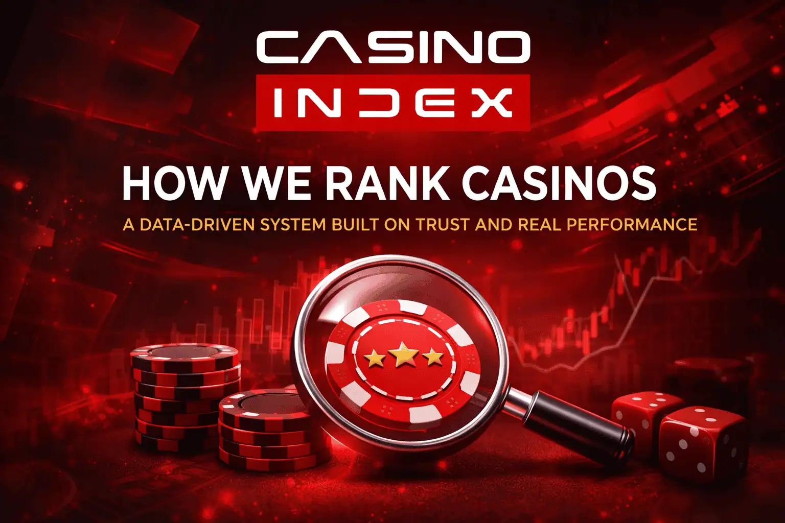 CasinoIndex how we rank casinos system showing data-driven casino rating with trust, withdrawals, and performance analysis