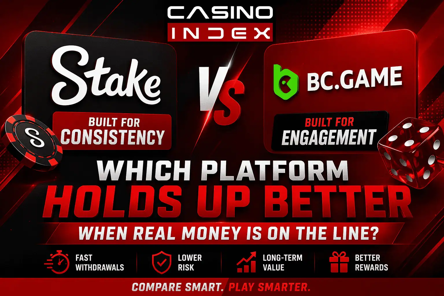 Stake vs BC.Game