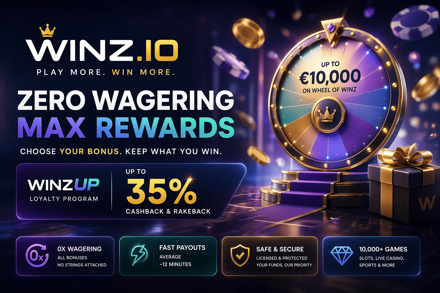 Winz.io zero wagering bonus banner showing cashback rewards and fast payouts
