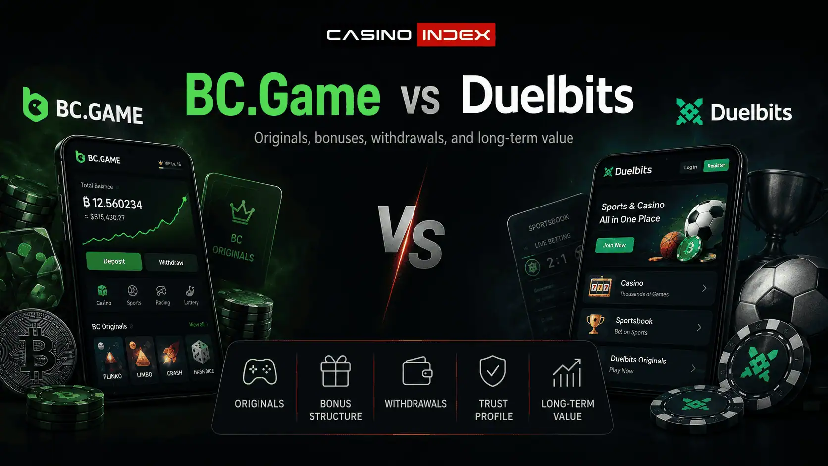 BC.Game vs Duelbits: Which Crypto Casino Is Better After the Bonus?
