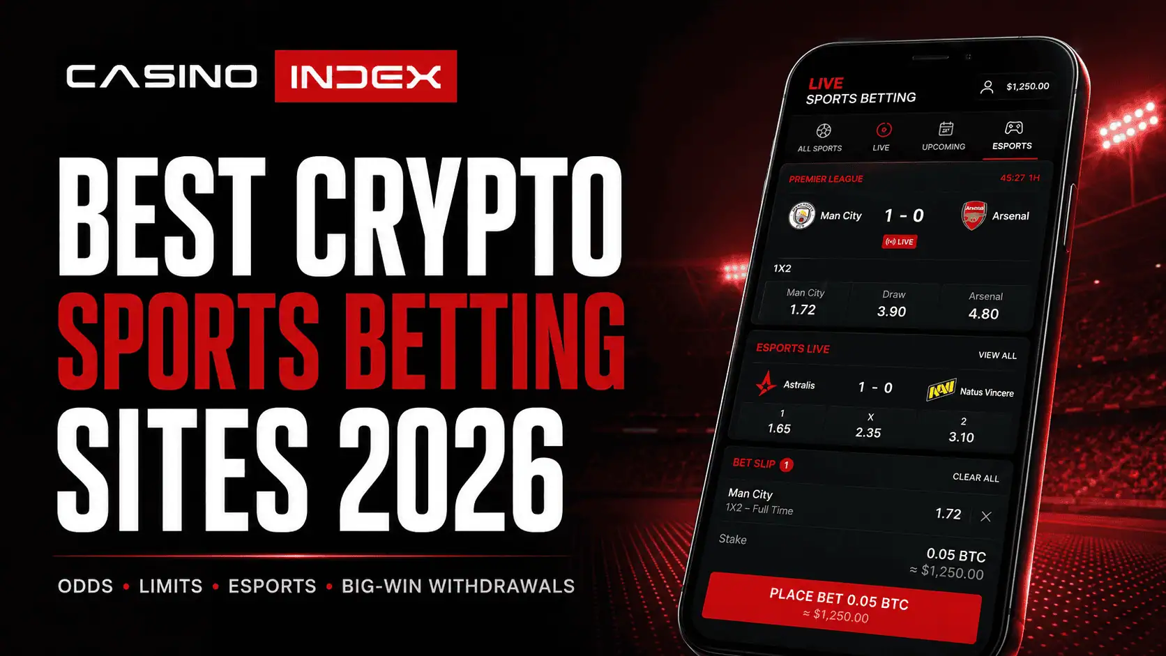 Best Crypto Sports Betting Sites 2026: Odds, Limits and Big-Win Withdrawals