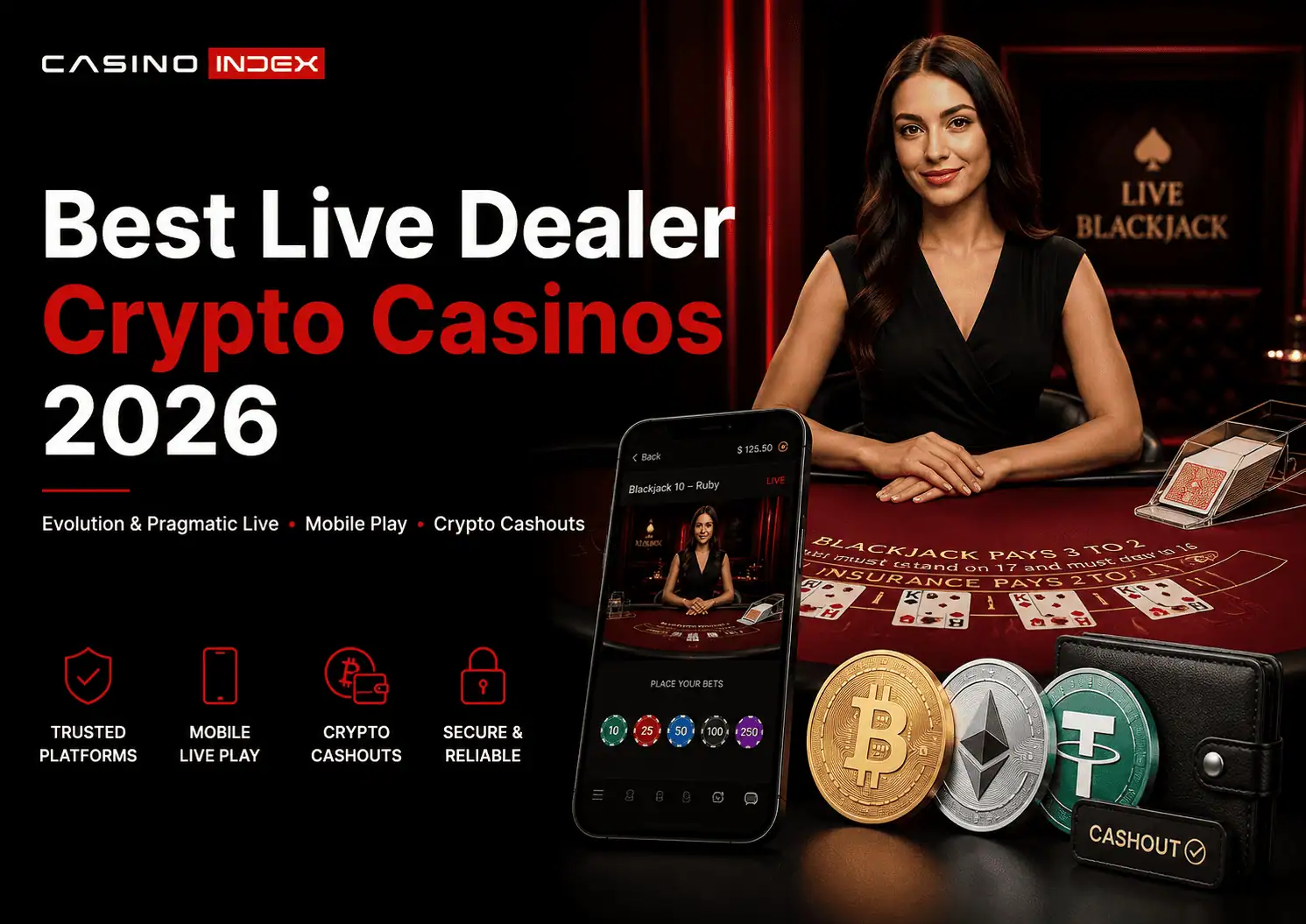 Best Live Dealer Crypto Casinos 2026: Real Tables, Mobile Play and Reliable Crypto Cashouts