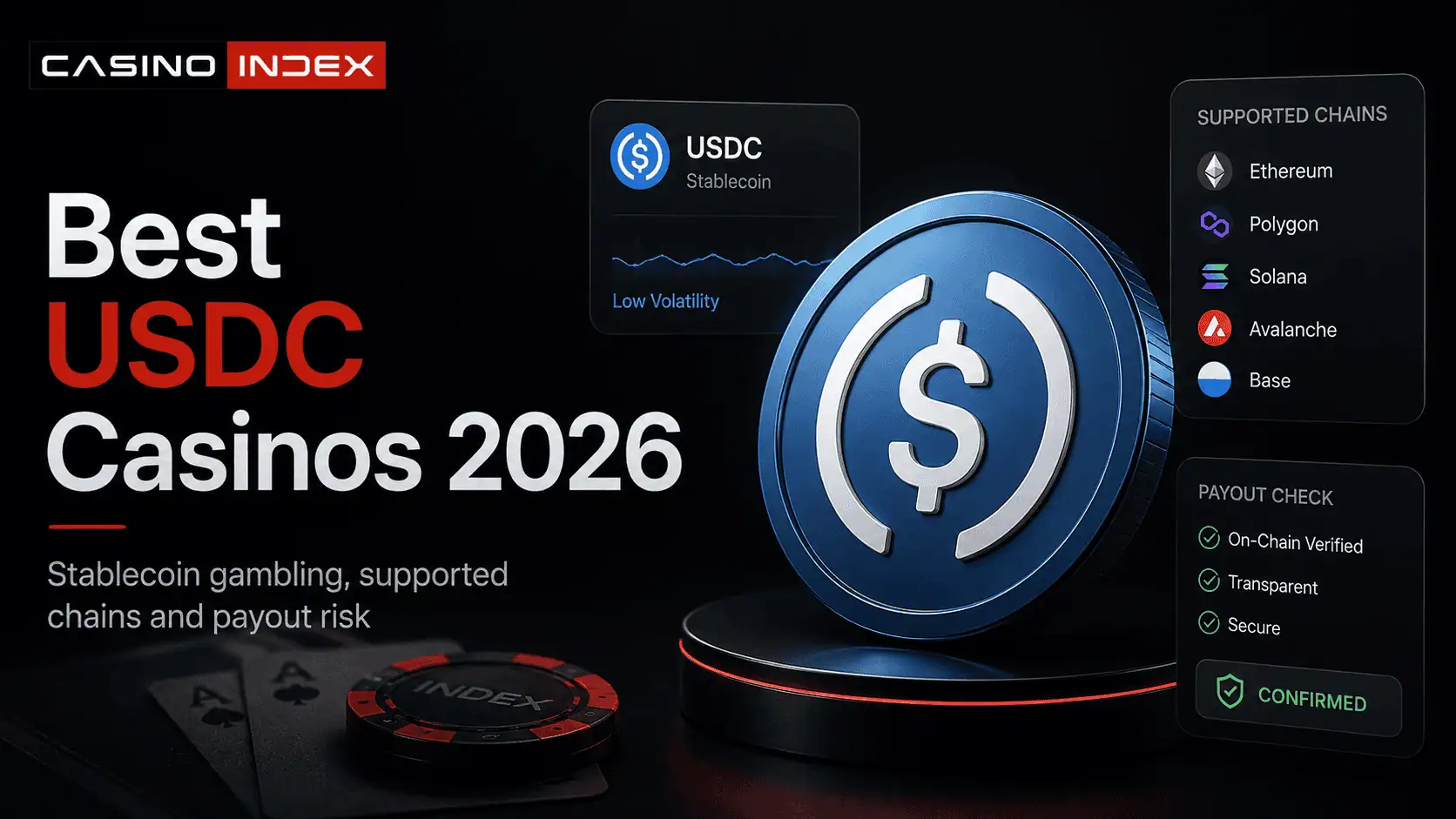 Best USDC Casinos 2026: Stablecoin Gambling, Chains and Payout Risk
