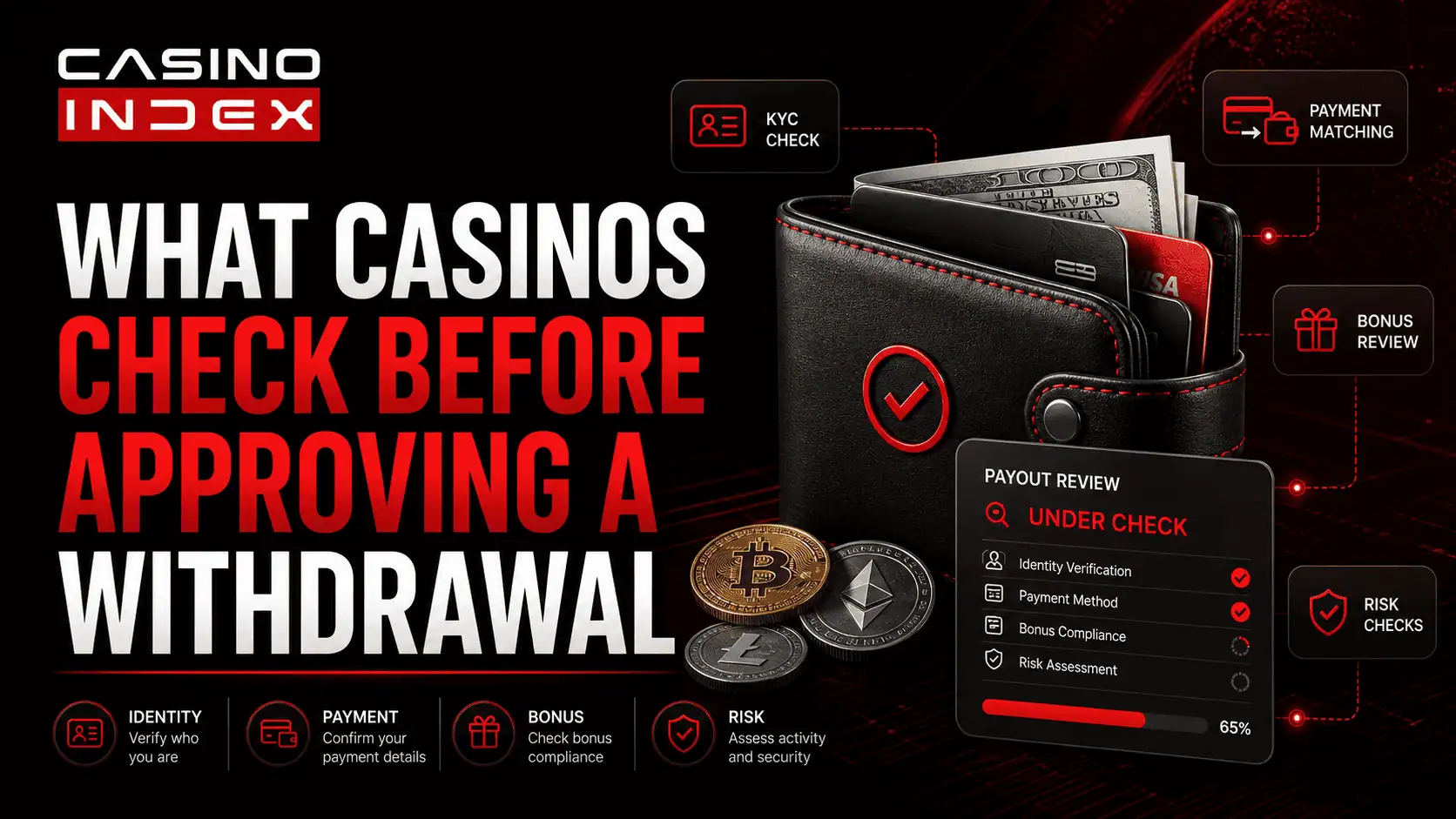 What Casinos Check Before Approving a Withdrawal
