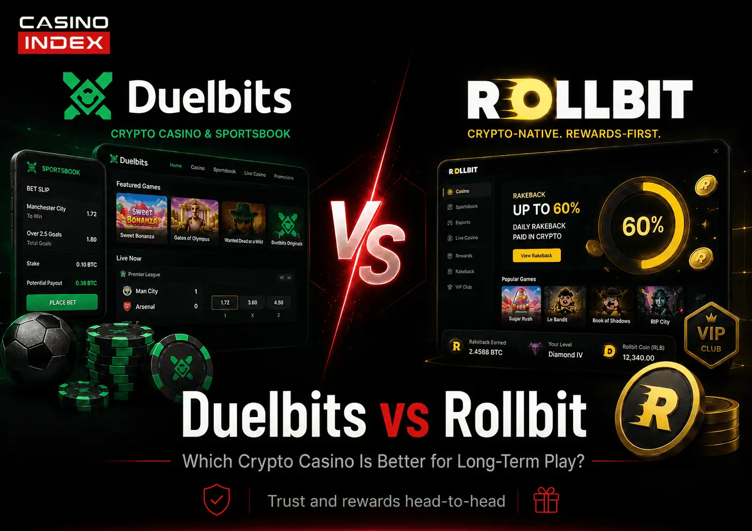 Duelbits vs Rollbit: Which Crypto Casino Is Better for Long-Term Play?