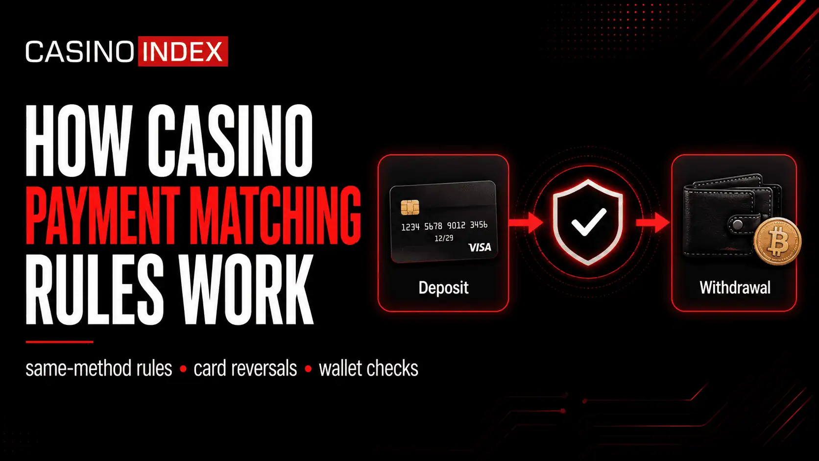 How Casino Payment Matching Rules Work