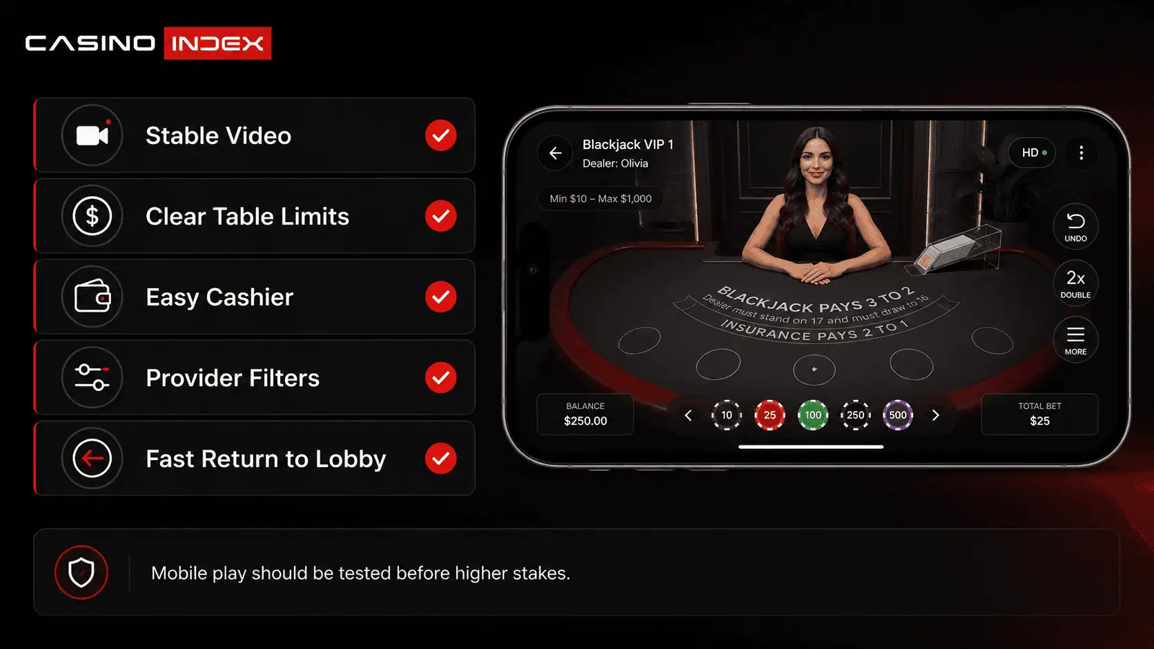 Mobile live casino checklist showing stable video, clear table limits, provider filters, easy cashier access and smooth live dealer play.