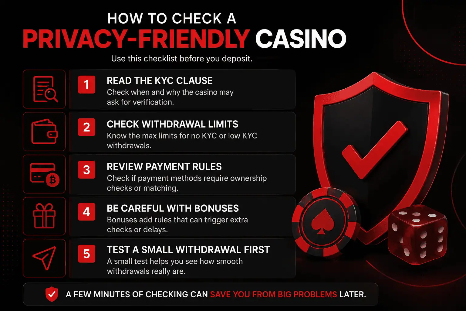 Checklist graphic showing how to evaluate a privacy-friendly casino before depositing