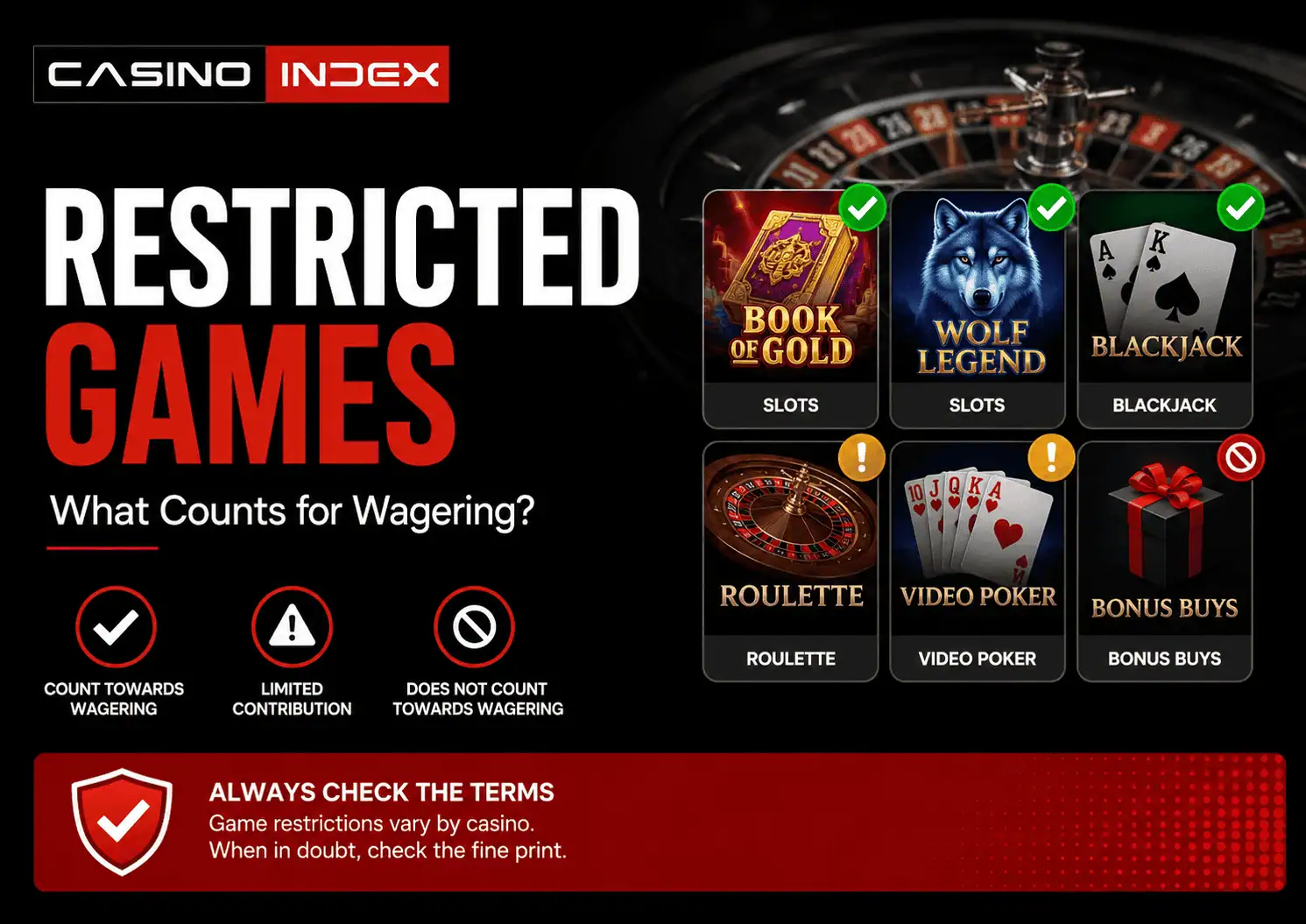 What Restricted Games Mean in Casino Bonuses and Why They Matter More Than Most Players Think