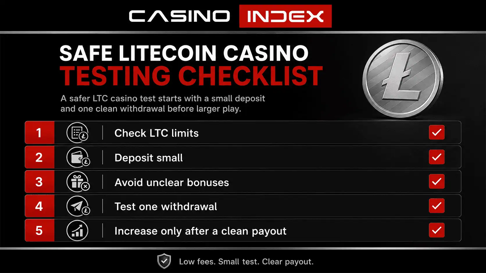 Safe Litecoin casino testing checklist with LTC limits, small deposit, bonus caution, withdrawal test and clean payout verification.