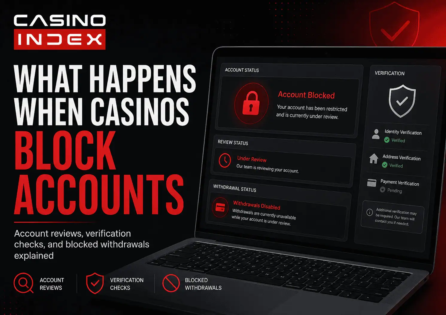 What Happens When Casinos Block Accounts