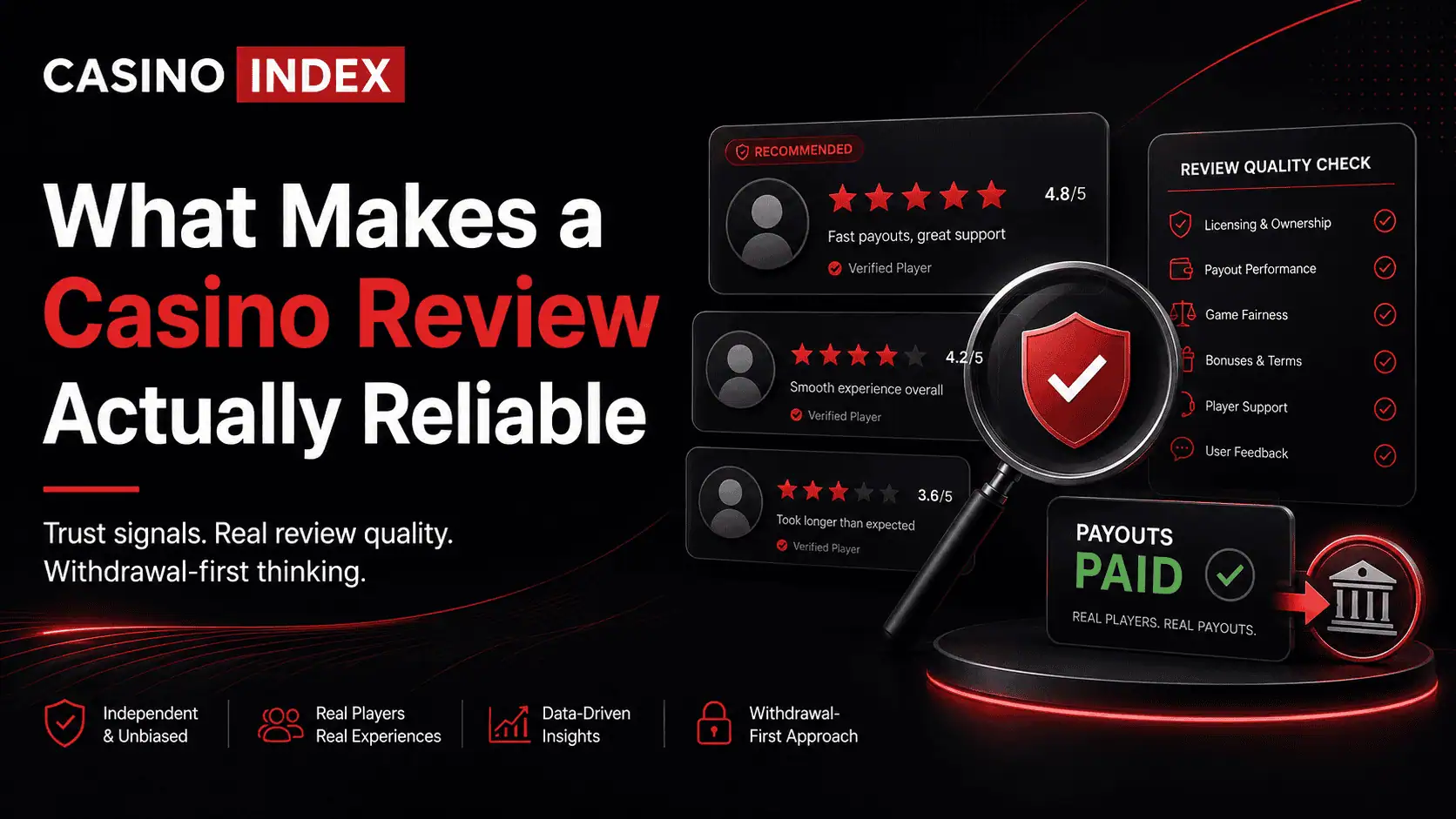 What Makes a Casino Review Actually Reliable