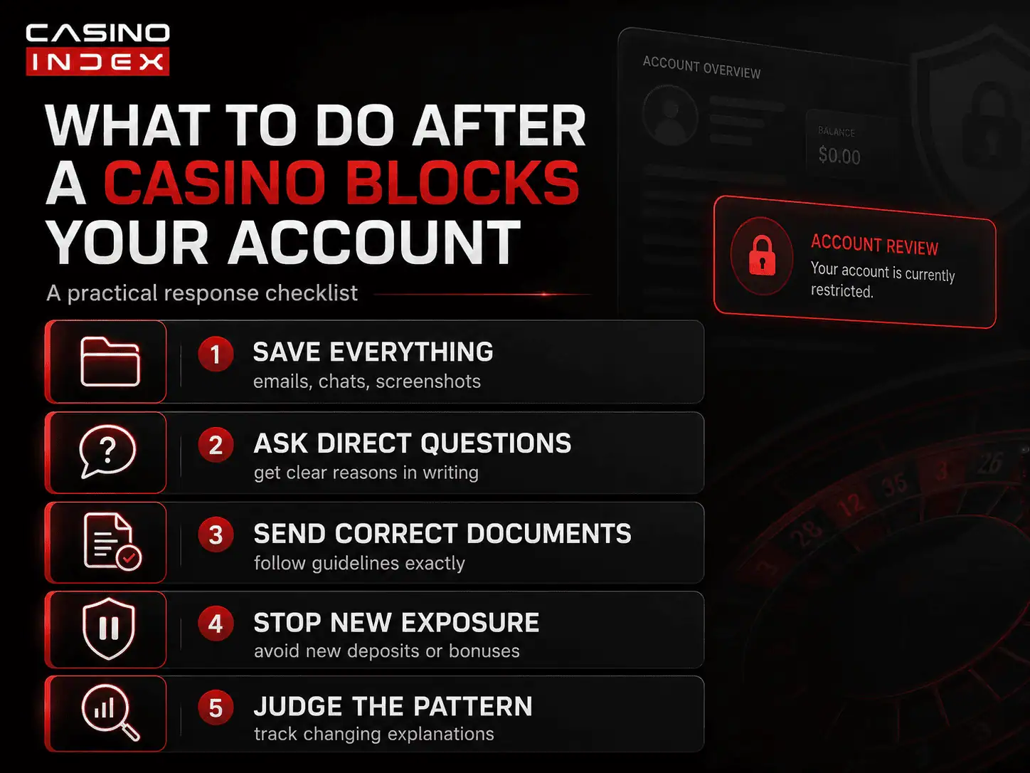 checklist image showing what to do after a casino blocks your account including saving evidence and asking direct questions