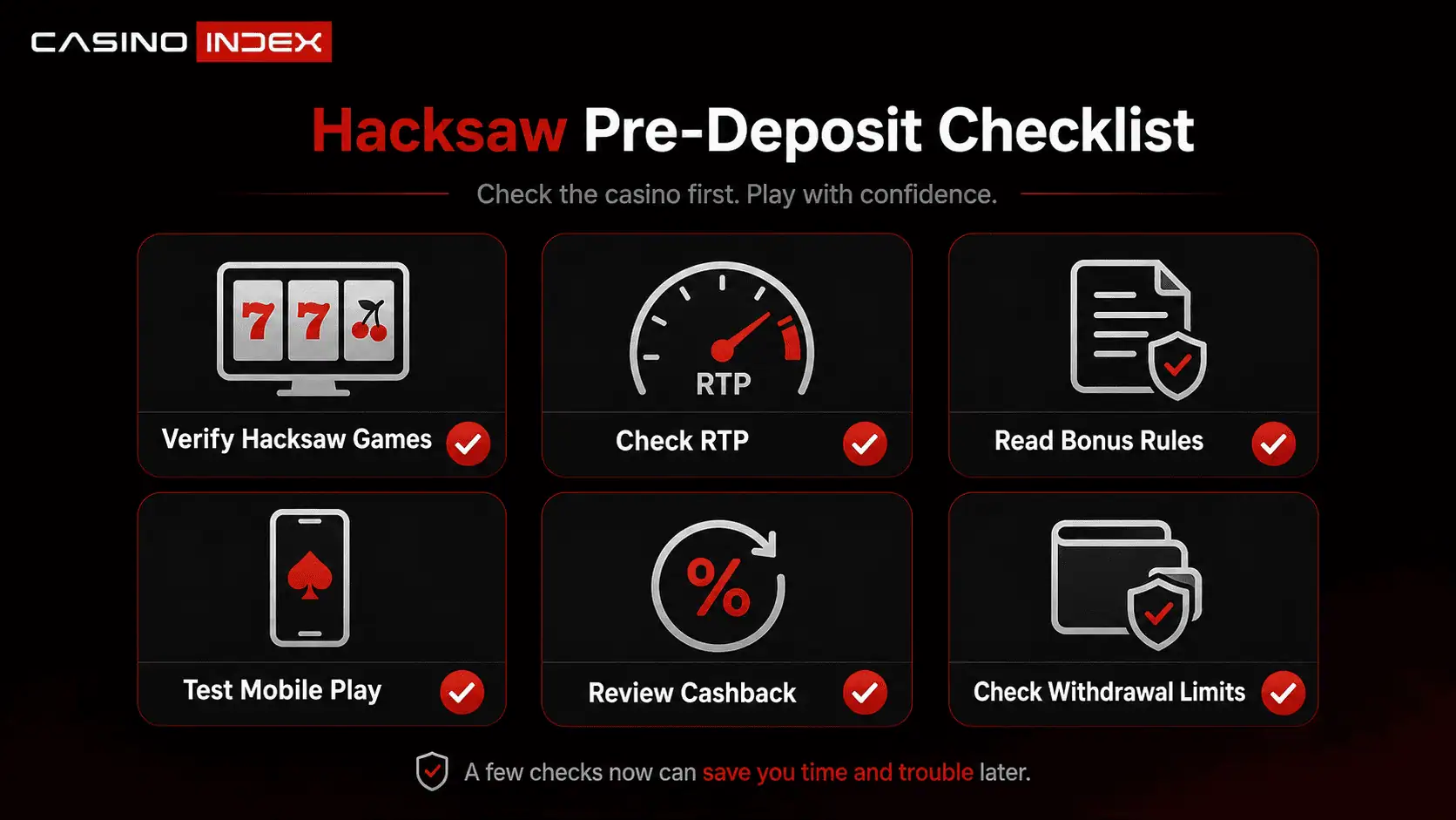 Hacksaw crypto casino pre-deposit checklist showing game availability, RTP check, bonus rules, mobile play, cashback value, and withdrawal limits.