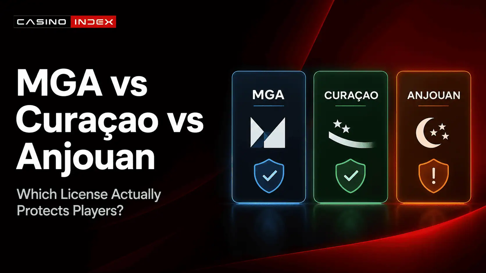 MGA vs Curaçao vs Anjouan — Which License Actually Protects Players?