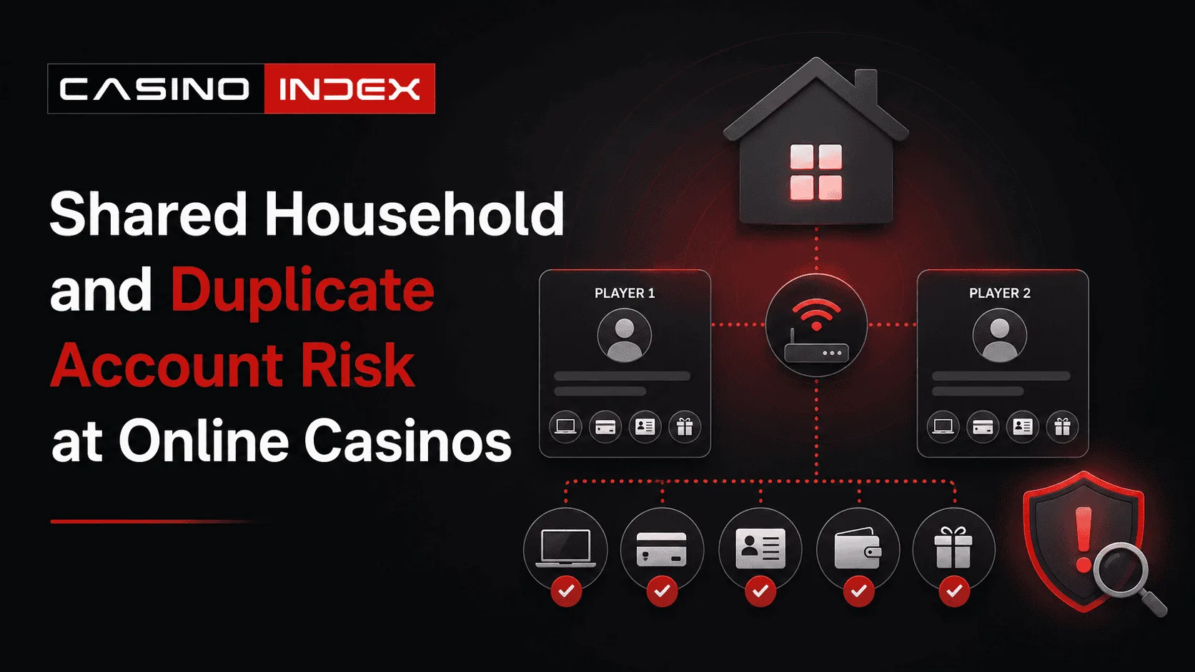 Shared Household and Duplicate Account Risk at Online Casinos