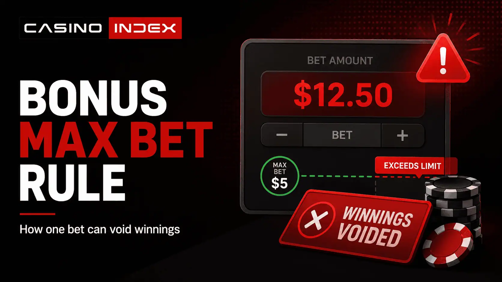 Casino Bonus Max Bet Rule: How One Bet Can Void Winnings